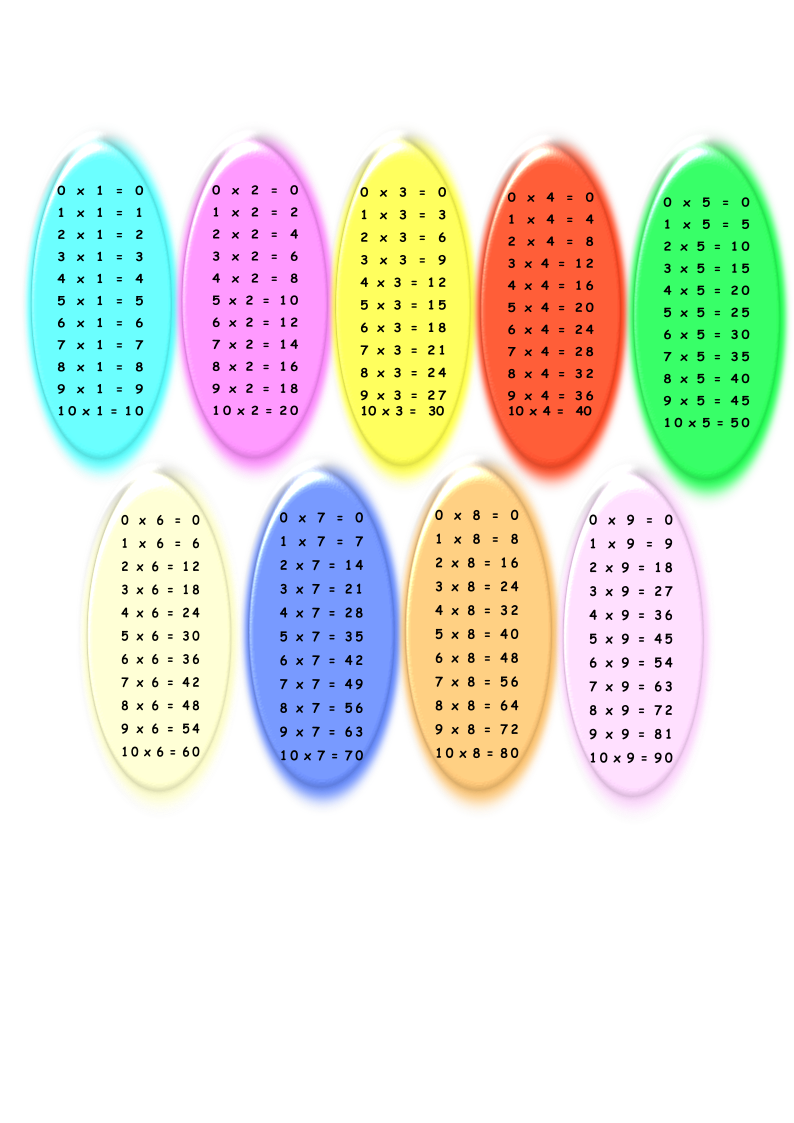 Tee-shirt Maths - VM Stores